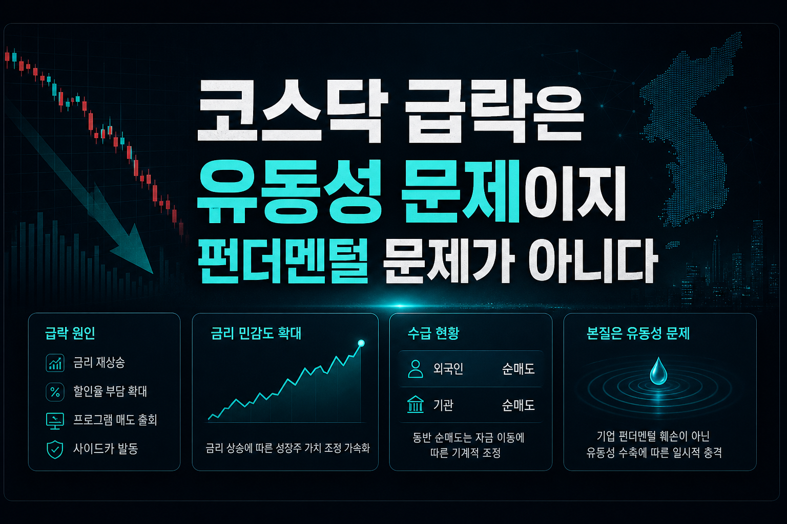 코스닥 급락은 유동성 문제이지 펀더멘털 문제가 아니다