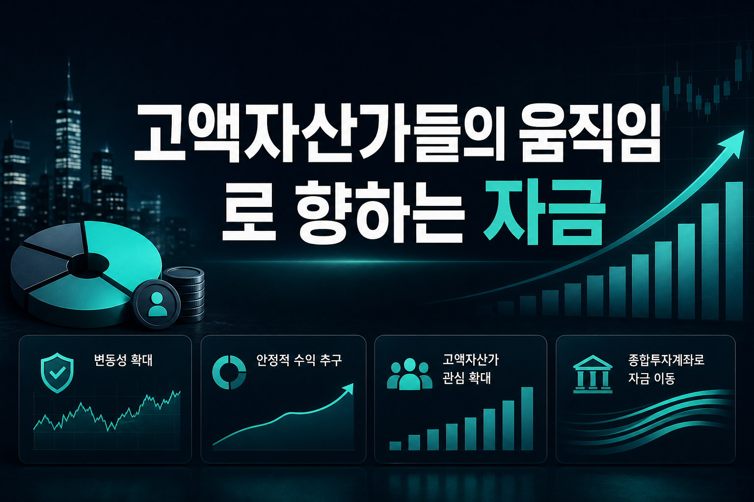 고액자산가들의 움직임, IMA로 향하는 자금