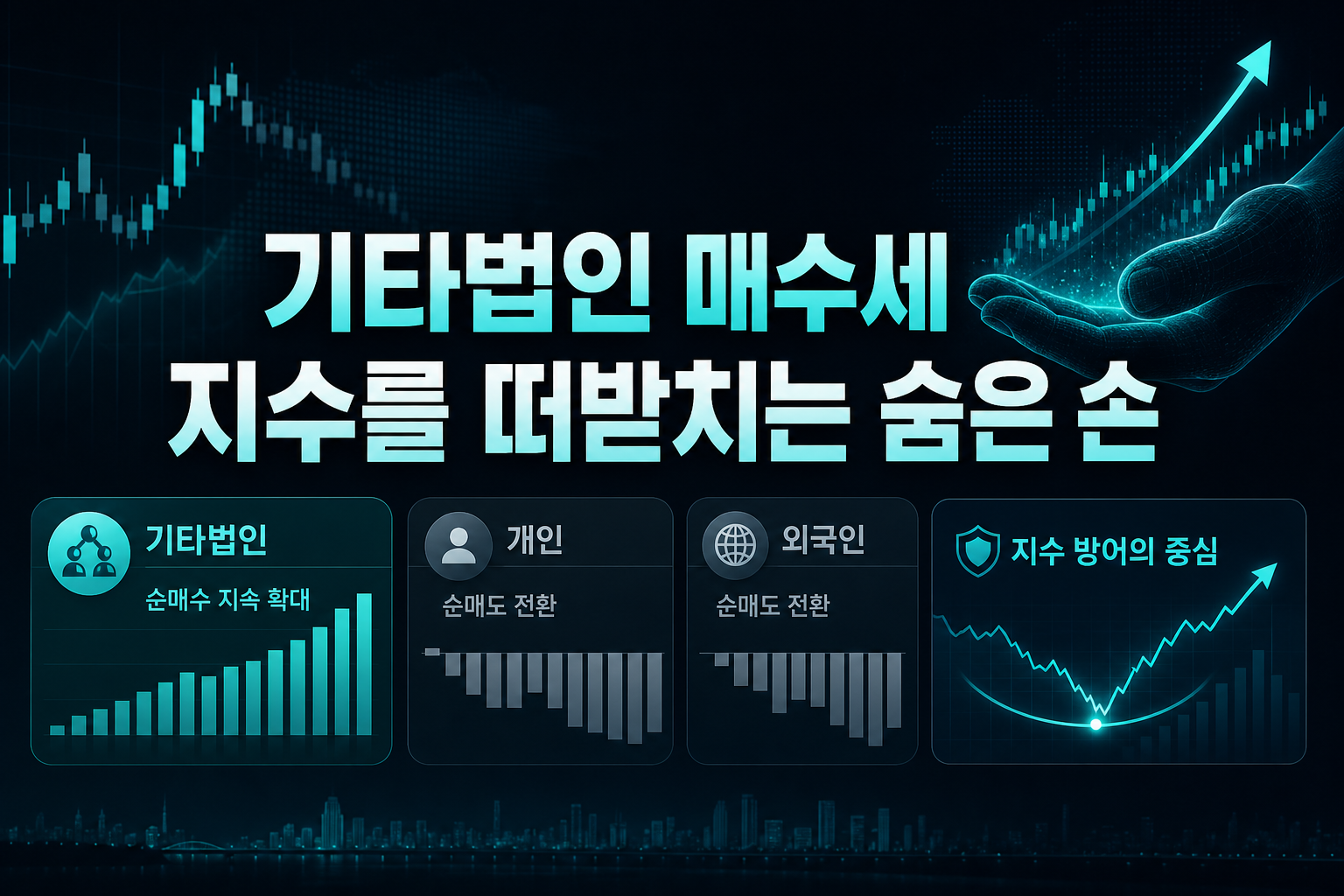 기타법인 매수세, 지수를 떠받치는 숨은 손