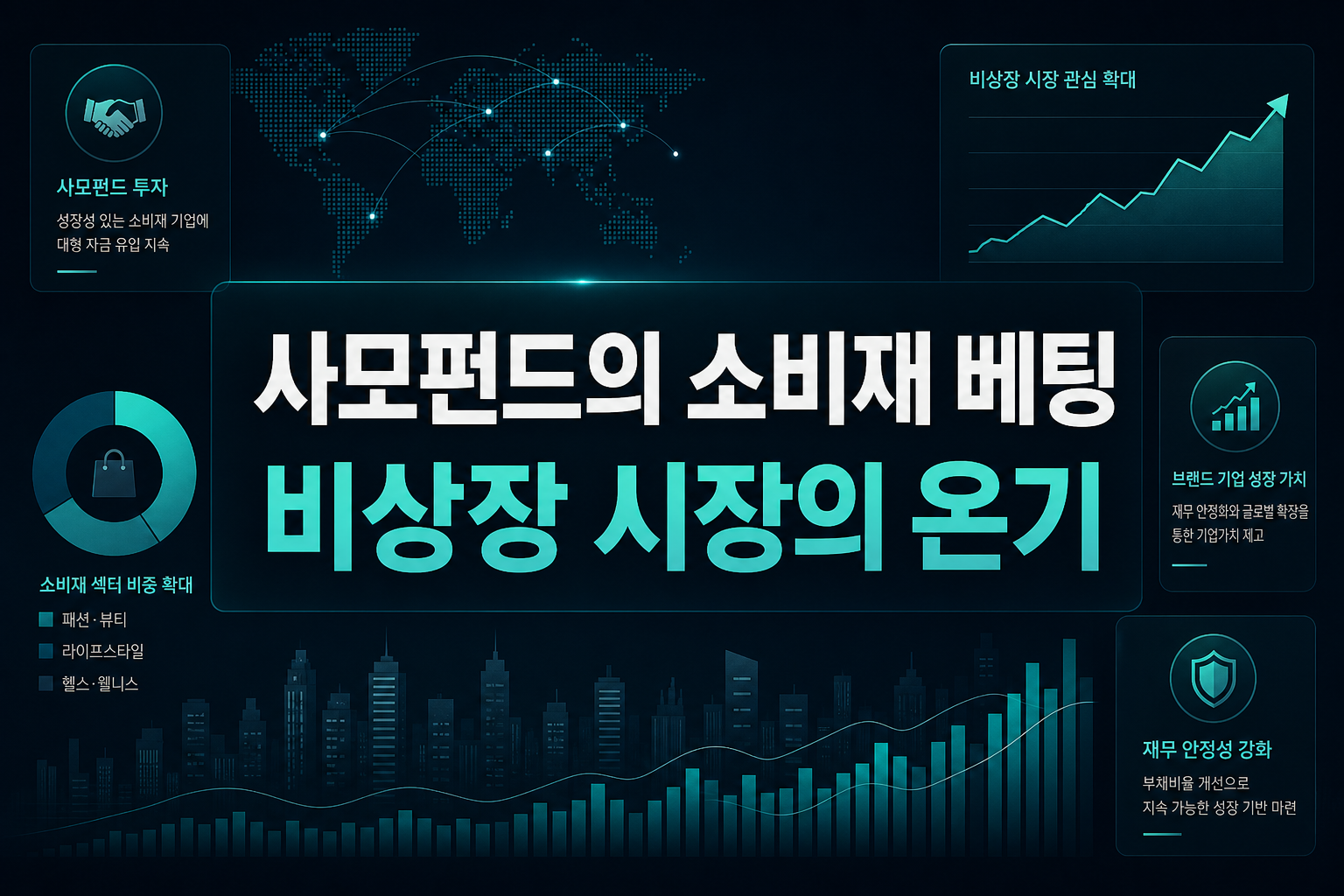 사모펀드의 소비재 베팅, 비상장 시장의 온기
