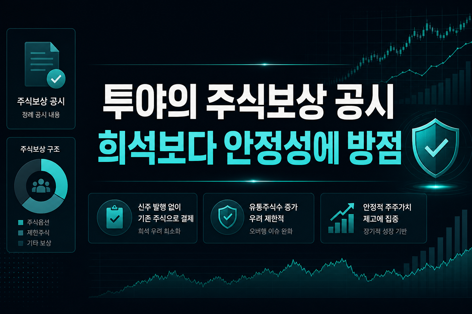 투야의 주식보상 공시, 희석보다 안정성에 방점