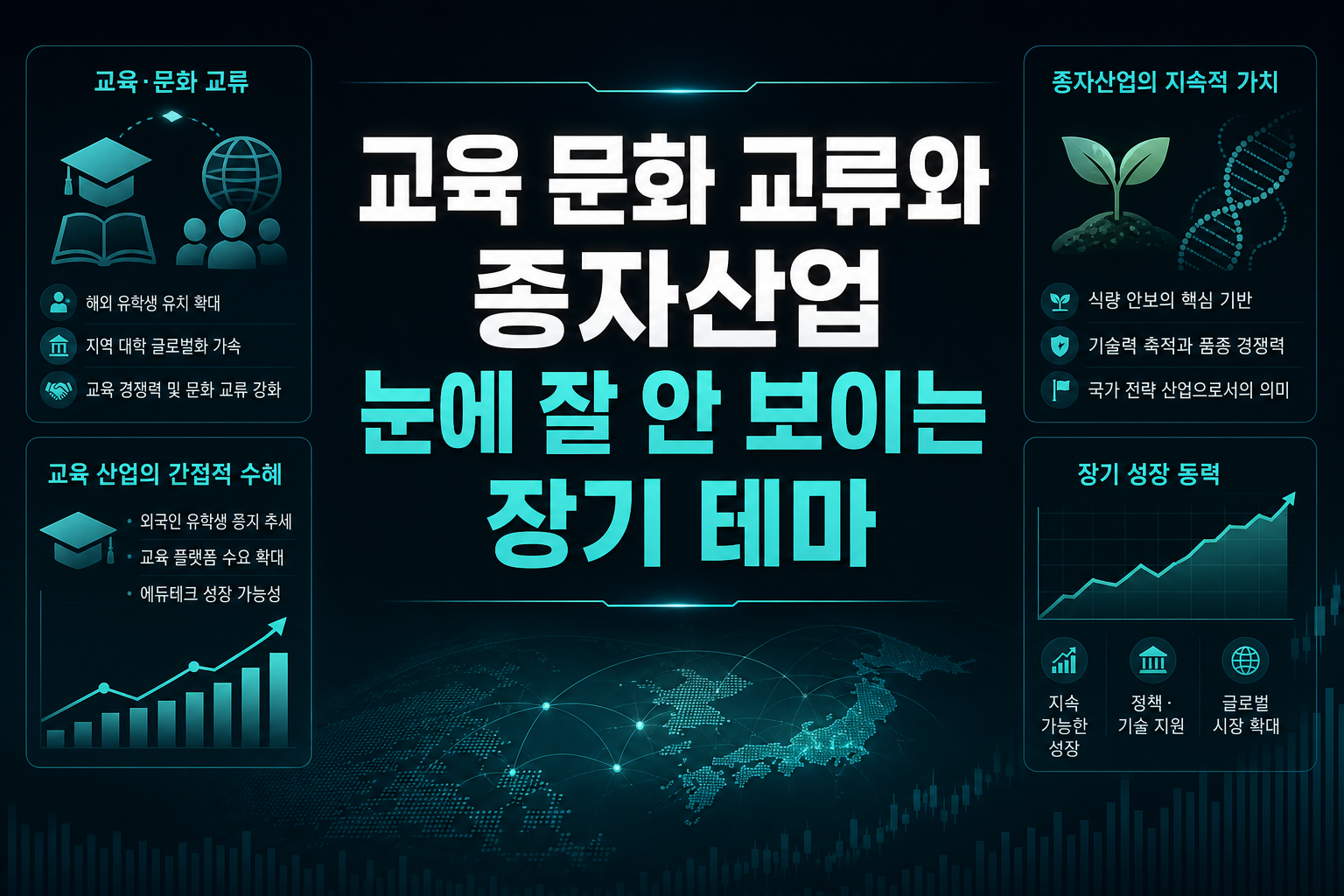 교육·문화 교류와 종자산업, 눈에 잘 안 보이는 장기 테마
