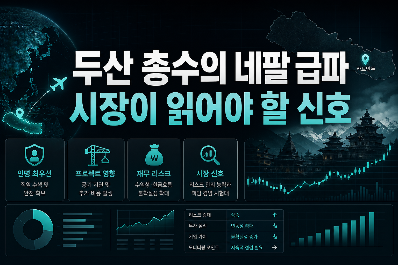 두산 총수의 네팔 급파, 시장이 읽어야 할 신호