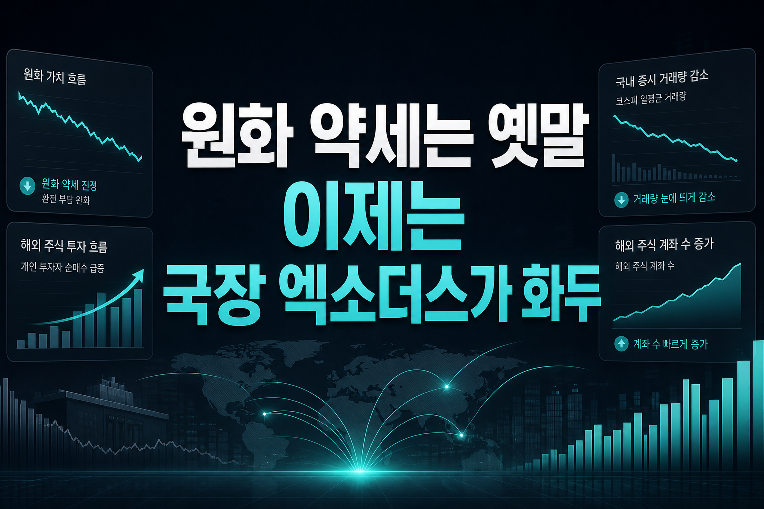 원화 약세는 옛말, 이제는 국장 엑소더스가 화두