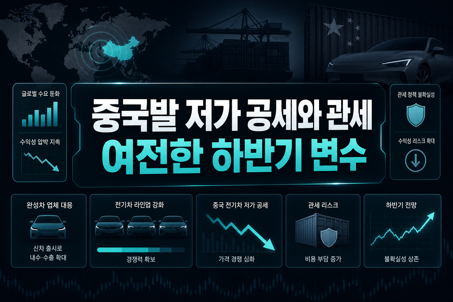 중국발 저가 공세와 관세, 여전한 하반기 변수