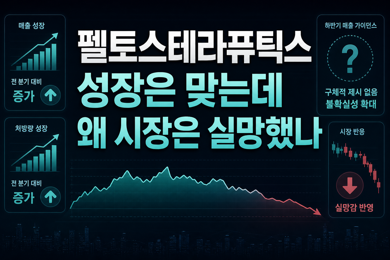 펠토스테라퓨틱스, 성장은 맞는데 왜 시장은 실망했나