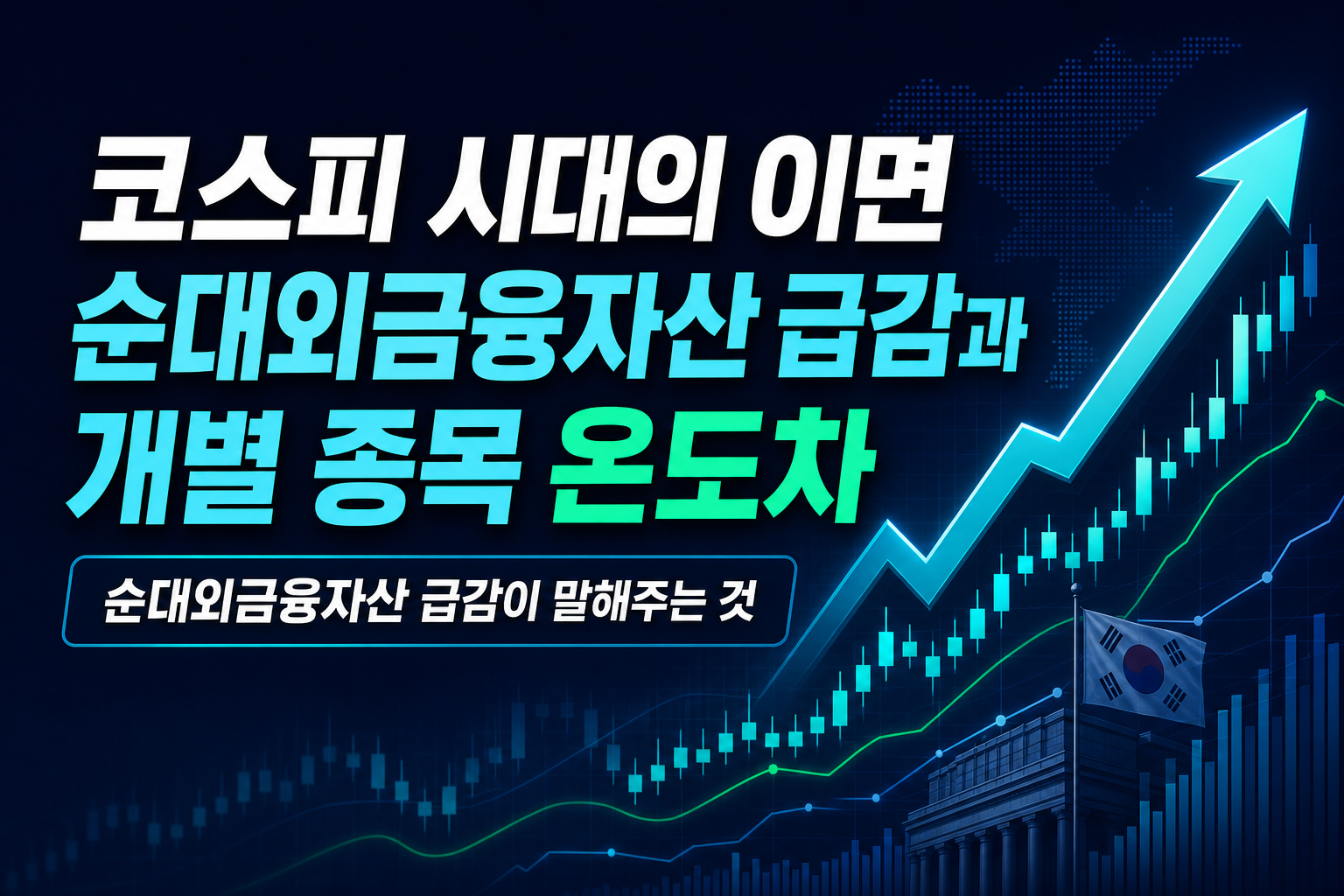 코스피 6000시대의 이면, 순대외금융자산 급감과 개별 종목 온도차