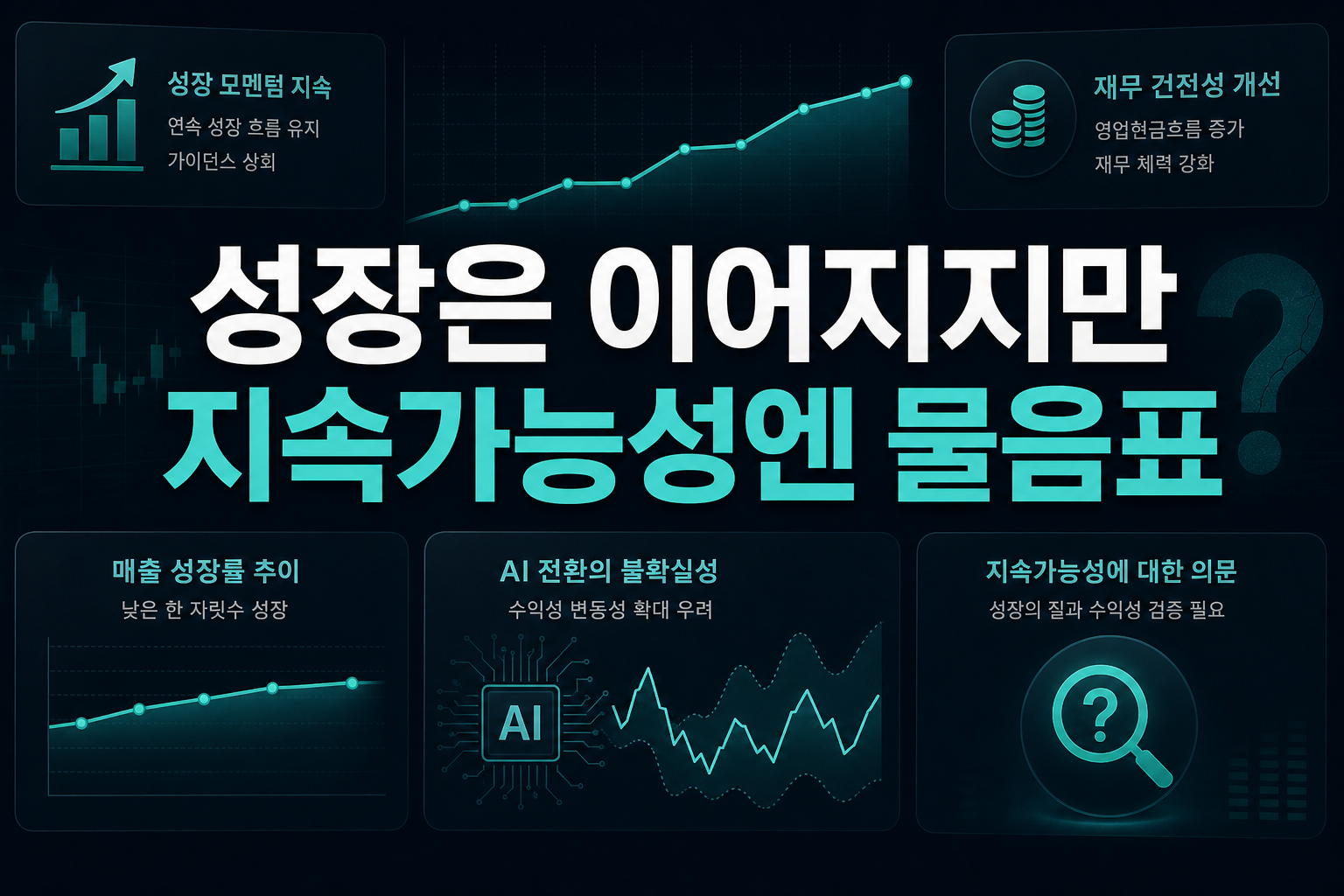 8x8, 성장은 이어지지만 지속가능성엔 물음표
