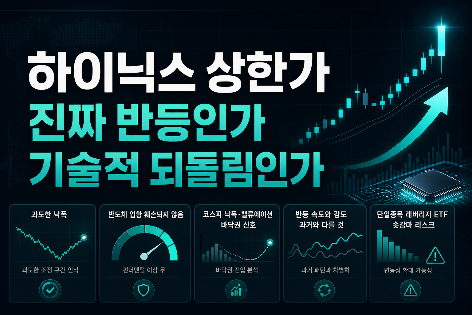 SK하이닉스 상한가, 진짜 반등인가 기술적 되돌림인가