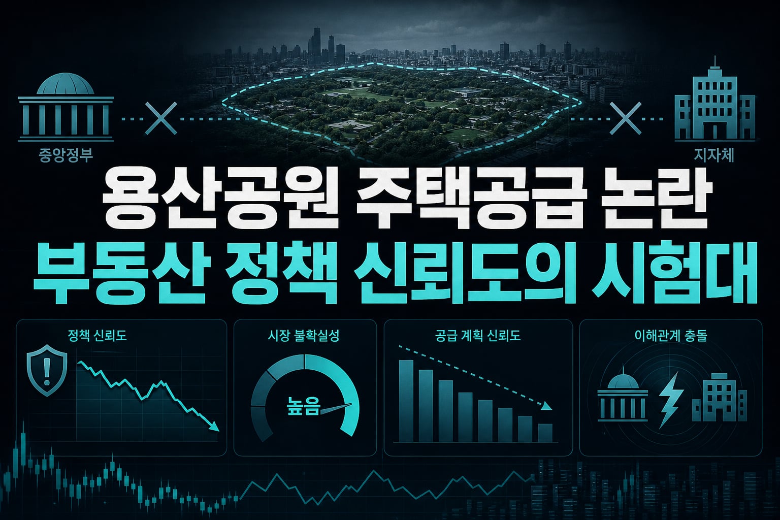 용산공원 주택공급 논란, 부동산 정책 신뢰도의 시험대