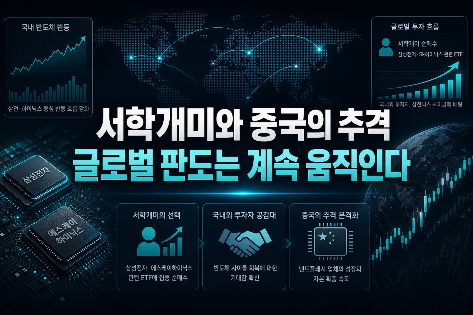 서학개미와 중국의 추격, 글로벌 판도는 계속 움직인다