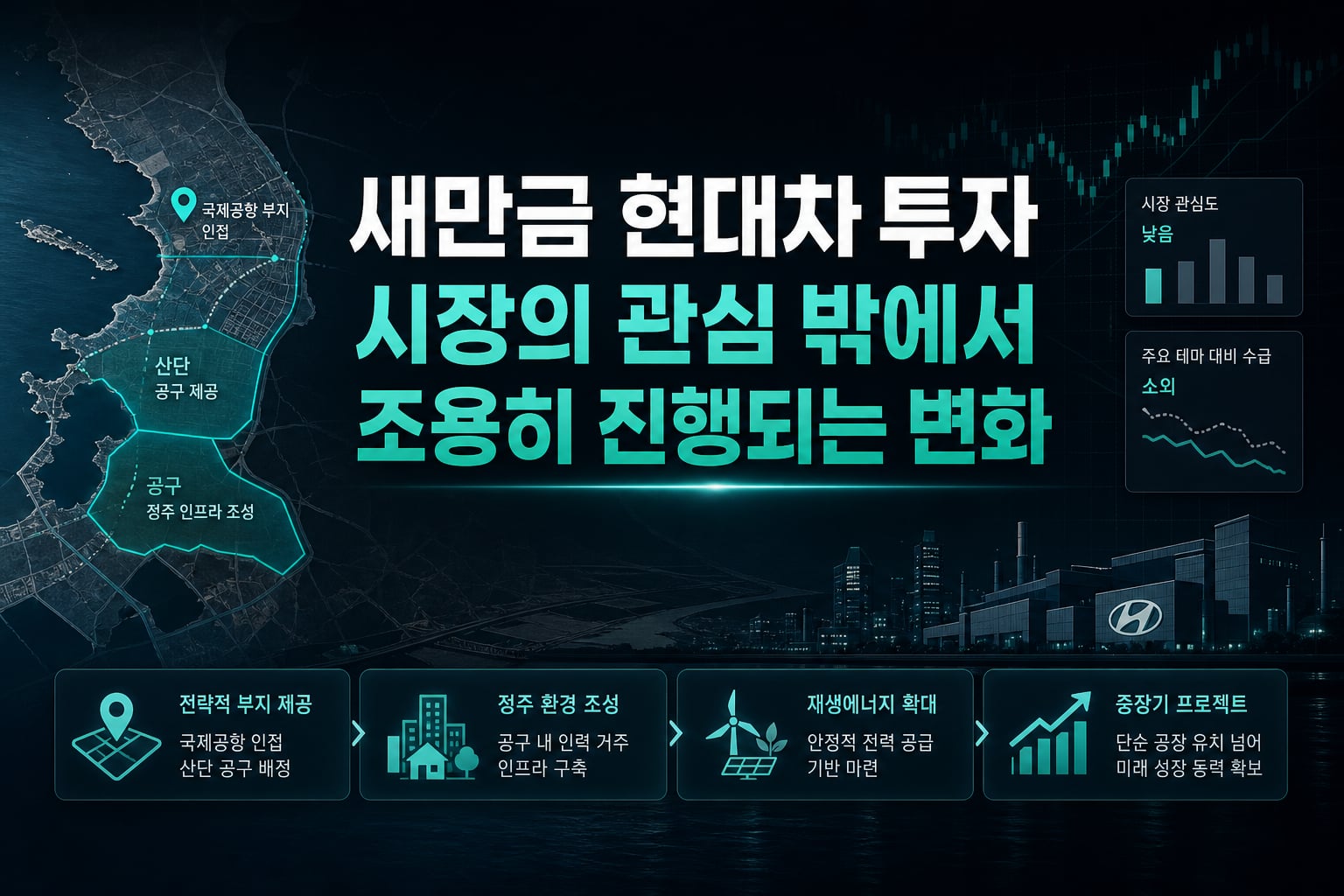 새만금 현대차 투자, 시장의 관심 밖에서 조용히 진행되는 변화