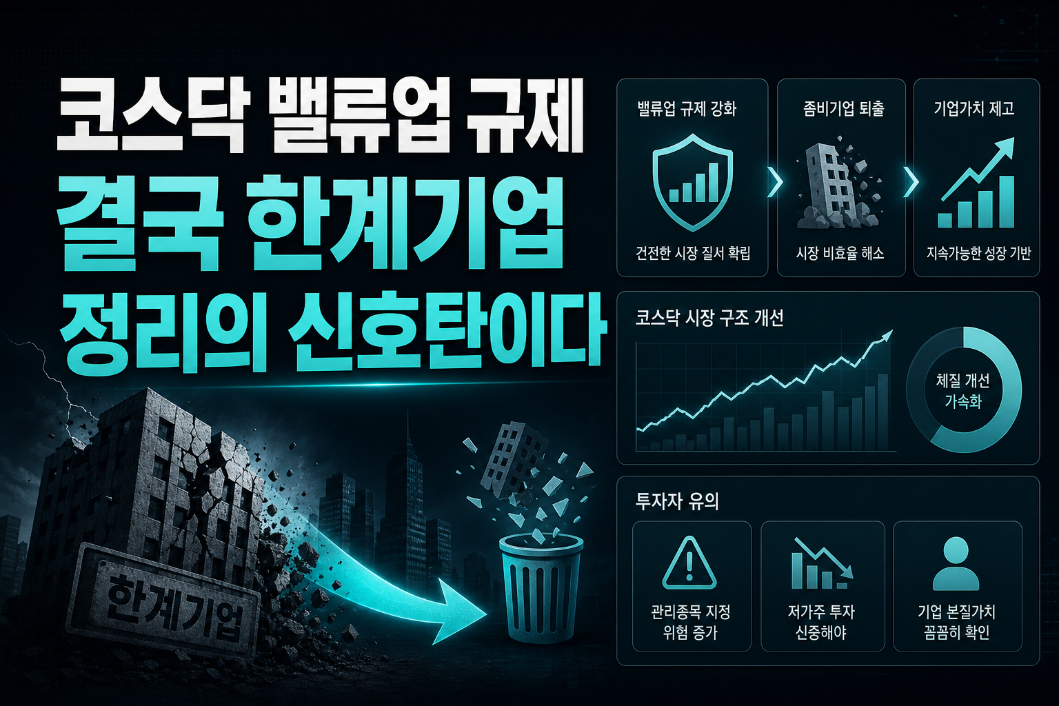 코스닥 밸류업 규제, 결국 한계기업 정리의 신호탄이다