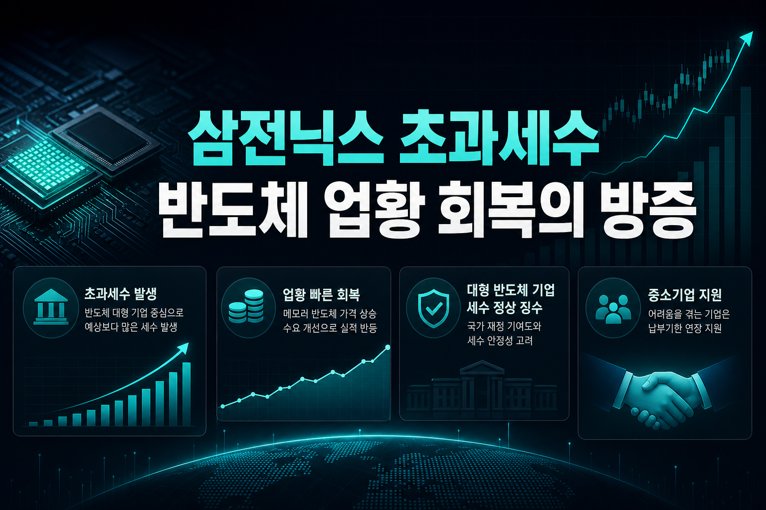 삼전닉스 초과세수, 반도체 업황 회복의 방증