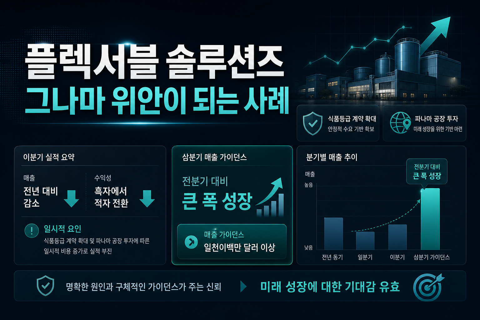 플렉서블 솔루션즈, 그나마 위안이 되는 사례