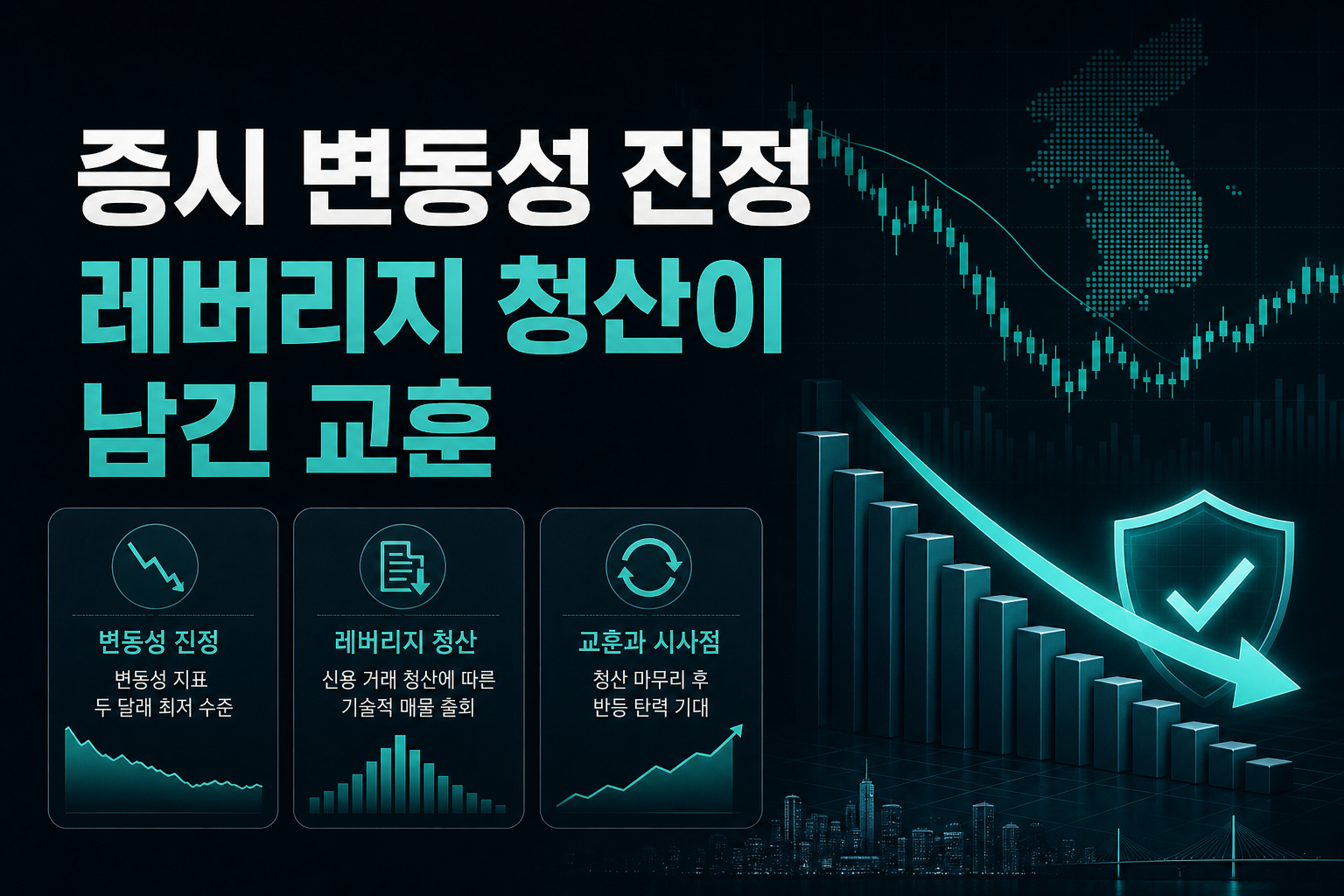 증시 변동성 진정, 레버리지 청산이 남긴 교훈