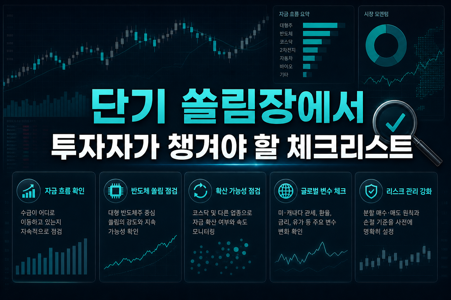 단기 쏠림장에서 투자자가 챙겨야 할 체크리스트
