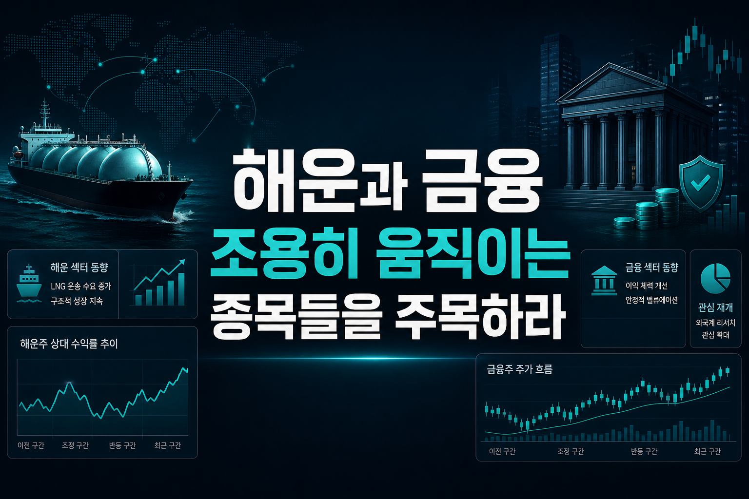 해운과 금융, 조용히 움직이는 종목들을 주목하라