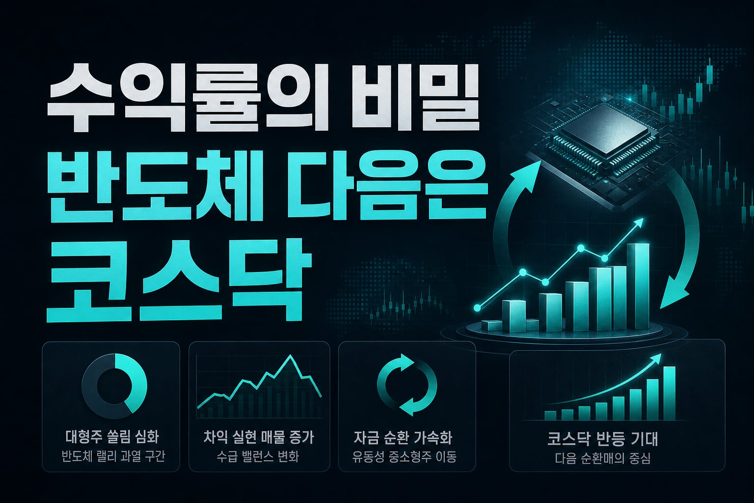 510% 수익률의 비밀, 반도체 다음은 코스닥