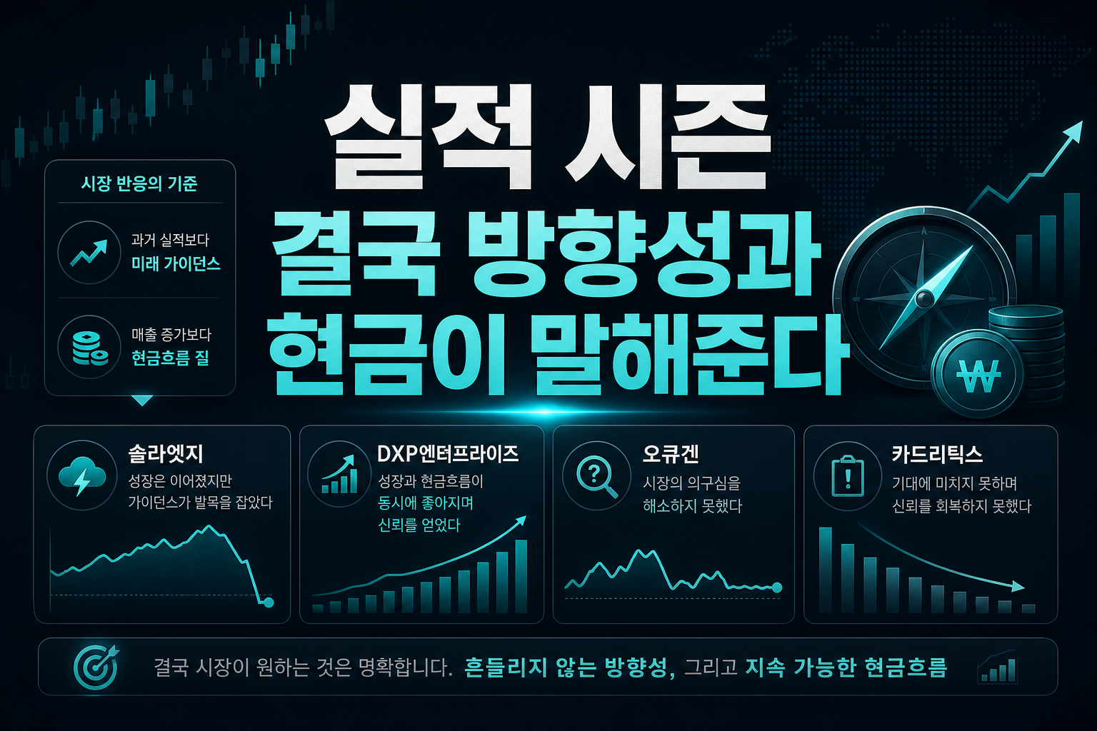 실적 시즌, 결국 방향성과 현금이 말해준다