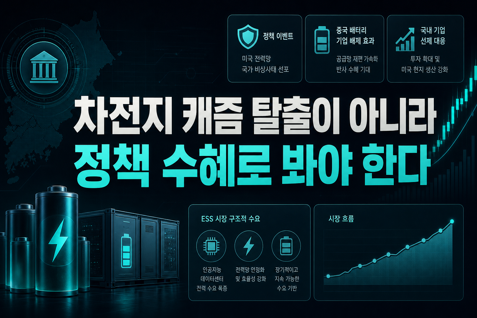 2차전지, 캐즘 탈출이 아니라 정책 수혜로 봐야 한다