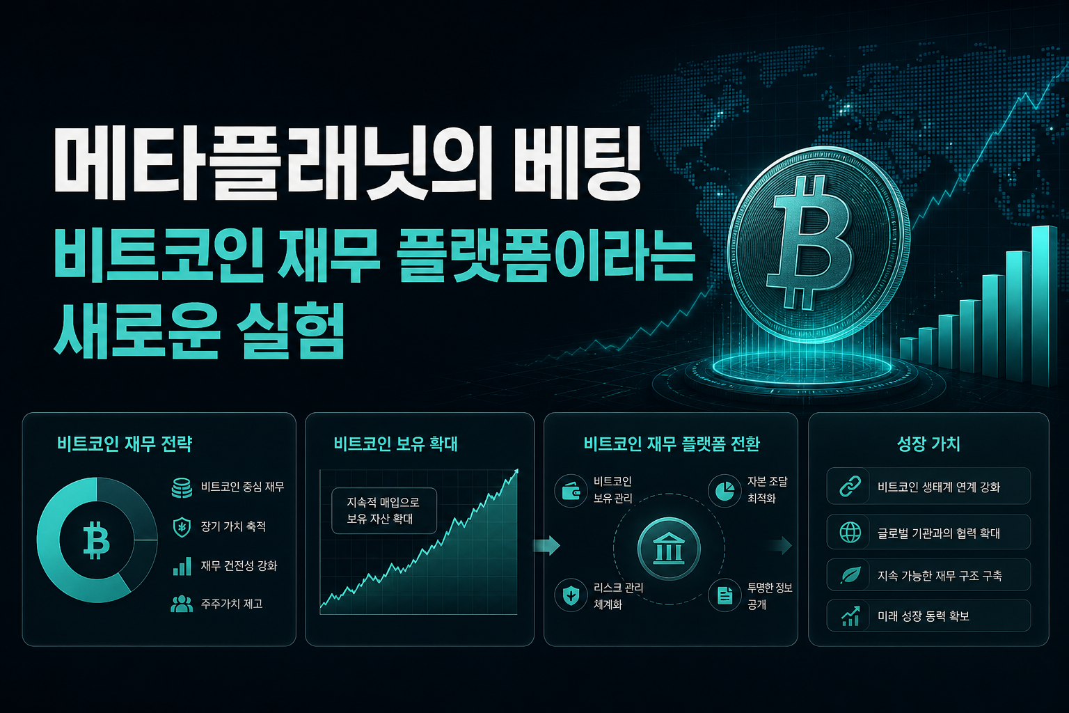 메타플래닛의 베팅, 비트코인 재무 플랫폼이라는 새로운 실험