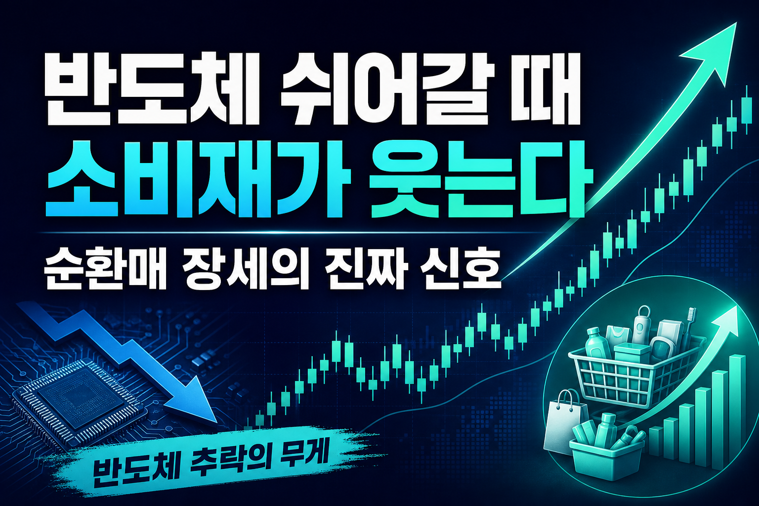 반도체 쉬어갈 때 소비재가 웃는다, 순환매 장세의 진짜 신호
