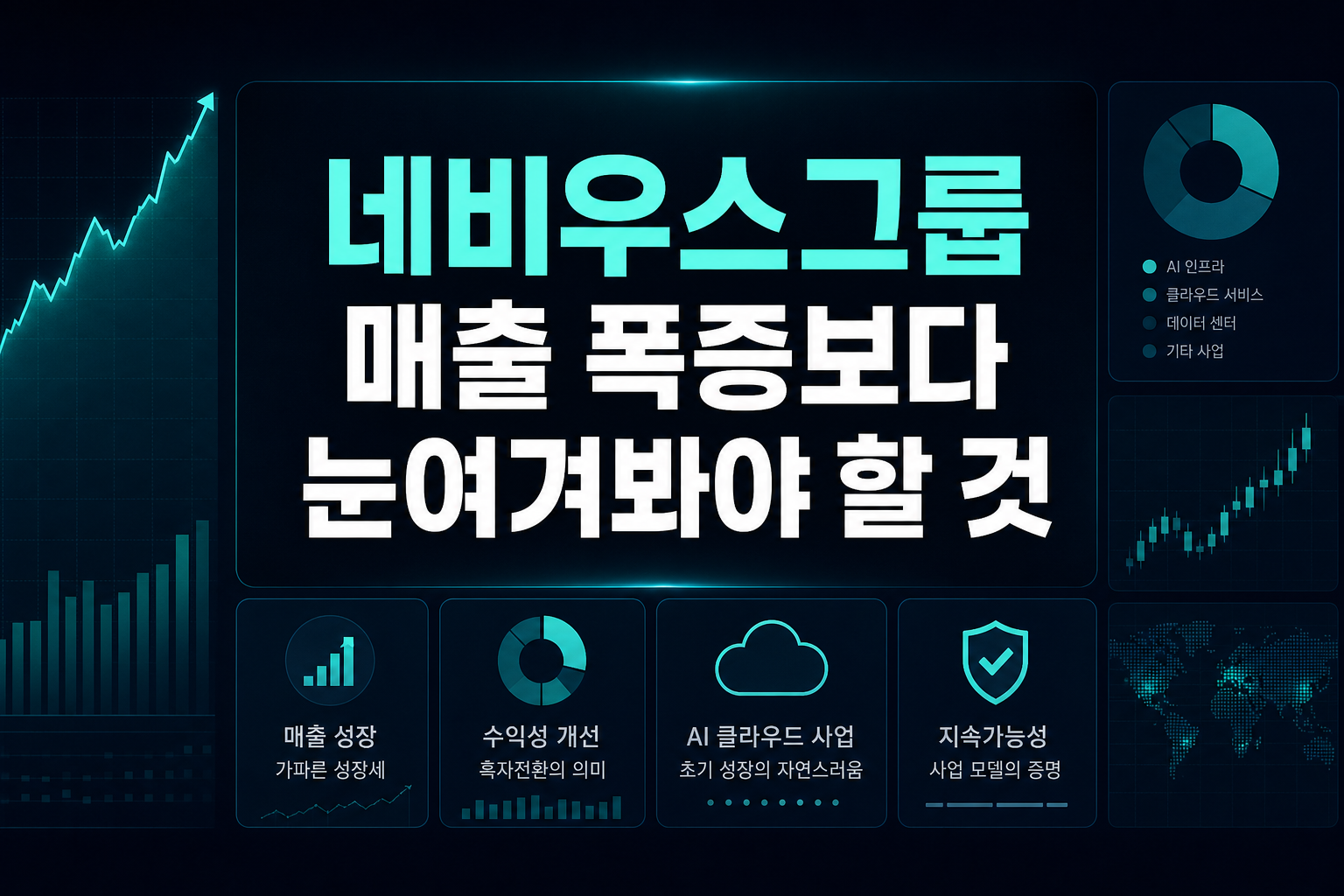 네비우스그룹, 매출 폭증보다 눈여겨봐야 할 것