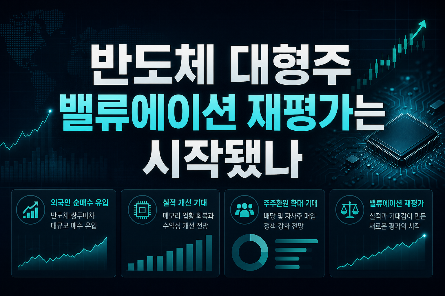 반도체 대형주, 밸류에이션 재평가는 시작됐나