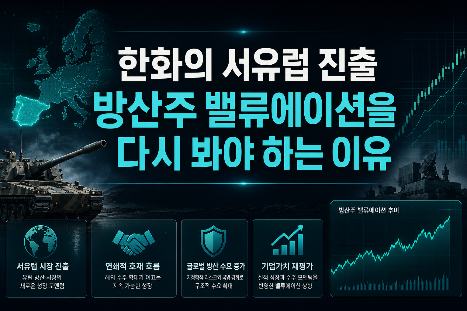 한화의 서유럽 진출, 방산주 밸류에이션을 다시 봐야 하는 이유