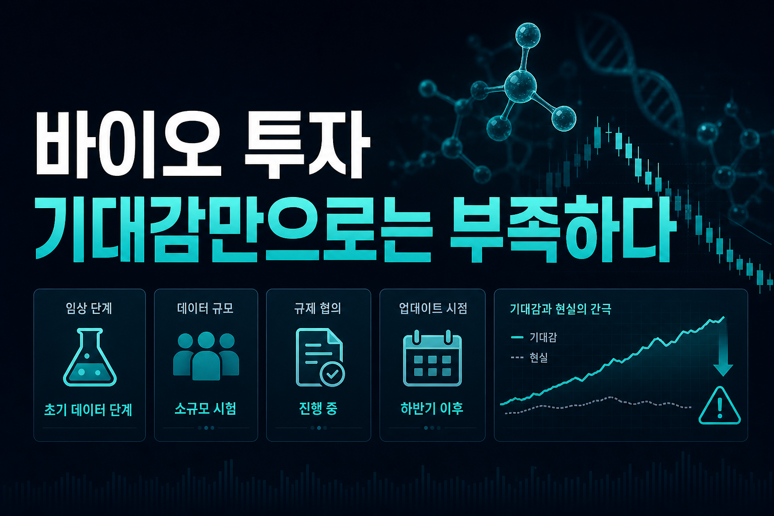 바이오 투자, 기대감만으로는 부족하다