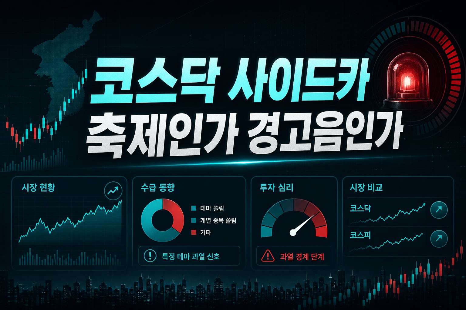 코스닥 사이드카, 축제인가 경고음인가