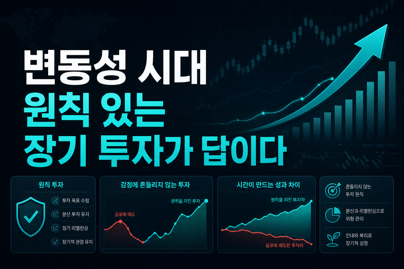 변동성 시대, 원칙 있는 장기 투자가 답이다