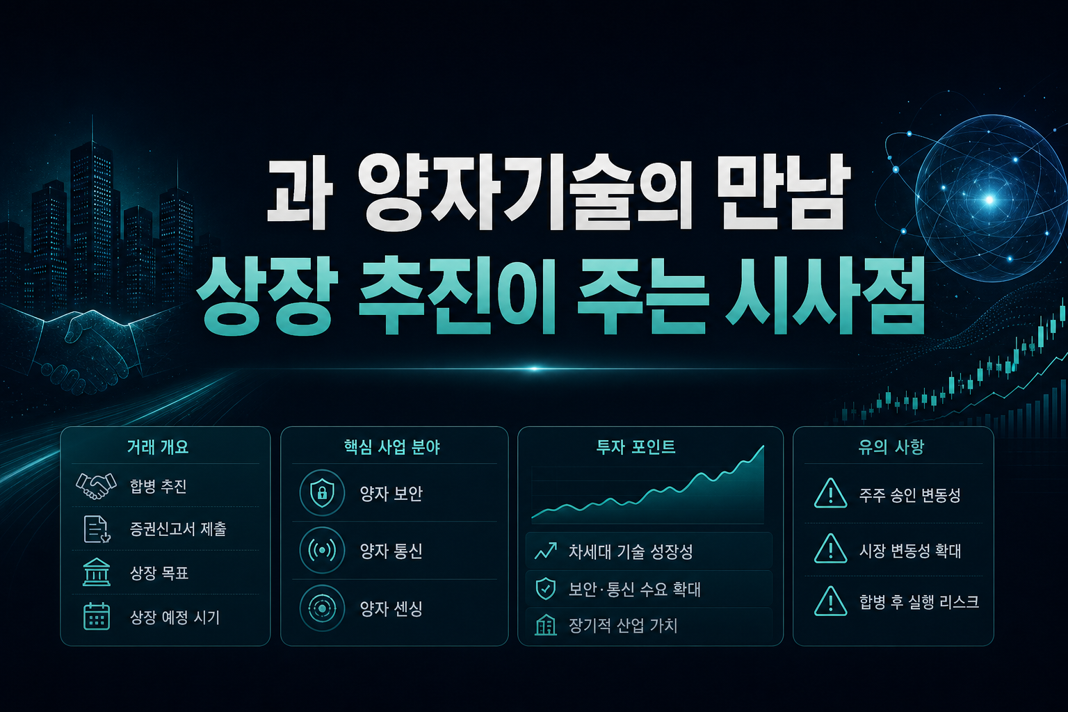 SPAC과 양자기술의 만남, EigenQ 상장 추진이 주는 시사점