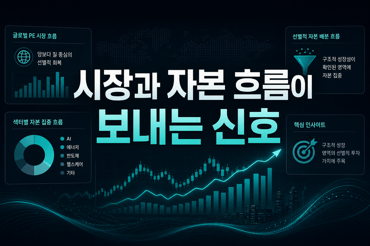 PE 시장과 자본 흐름이 보내는 신호