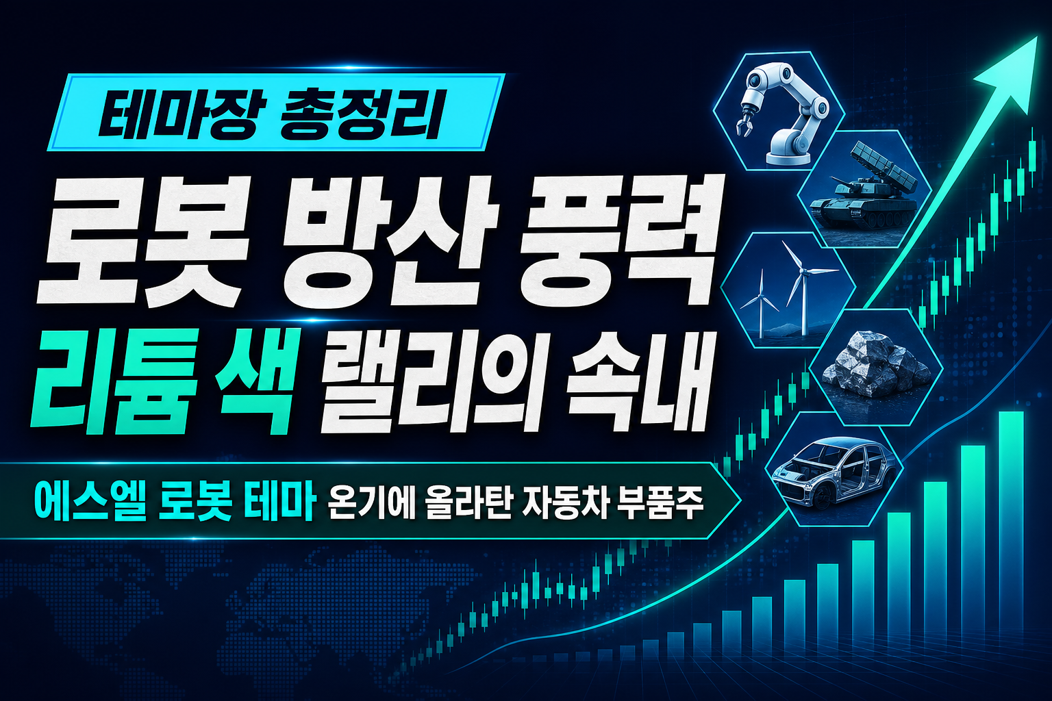 8월 5일 테마장 총정리, 로봇·방산·풍력·리튬·UAM 5색 랠리의 속내