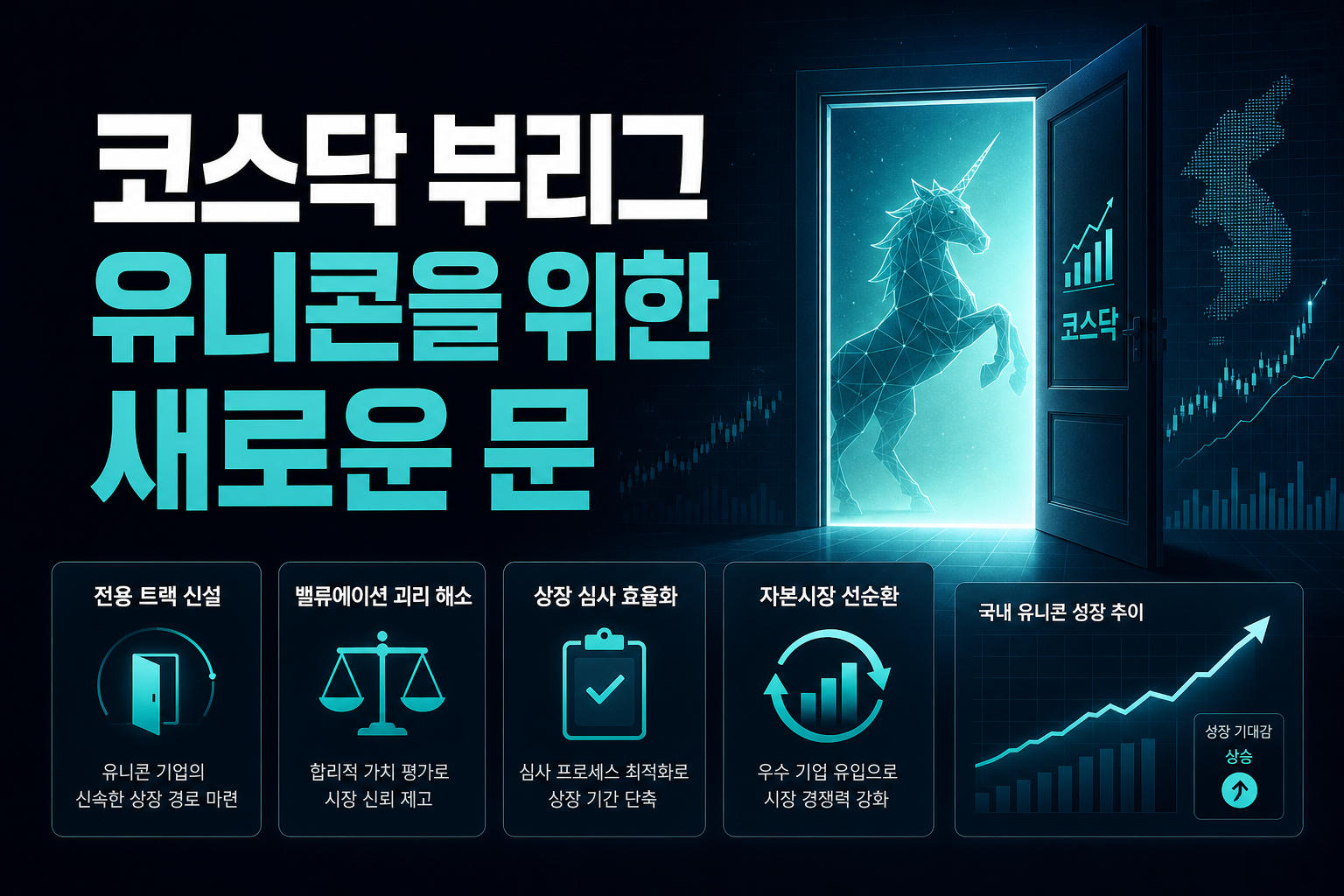 코스닥 1부리그, 유니콘을 위한 새로운 문