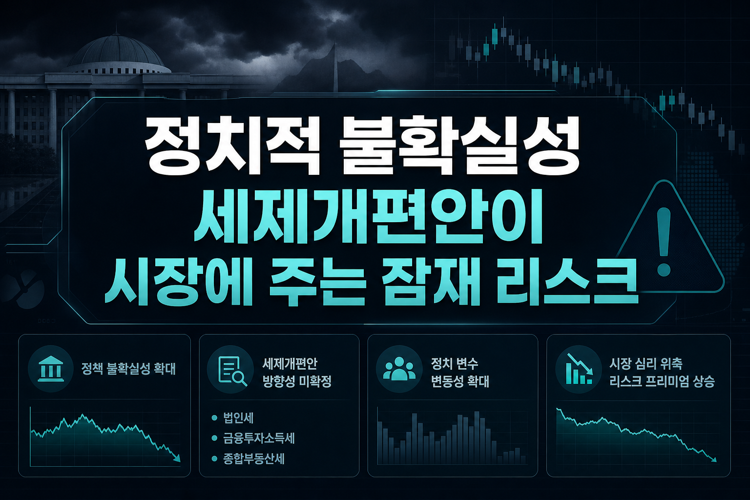 정치적 불확실성, 세제개편안이 시장에 주는 잠재 리스크