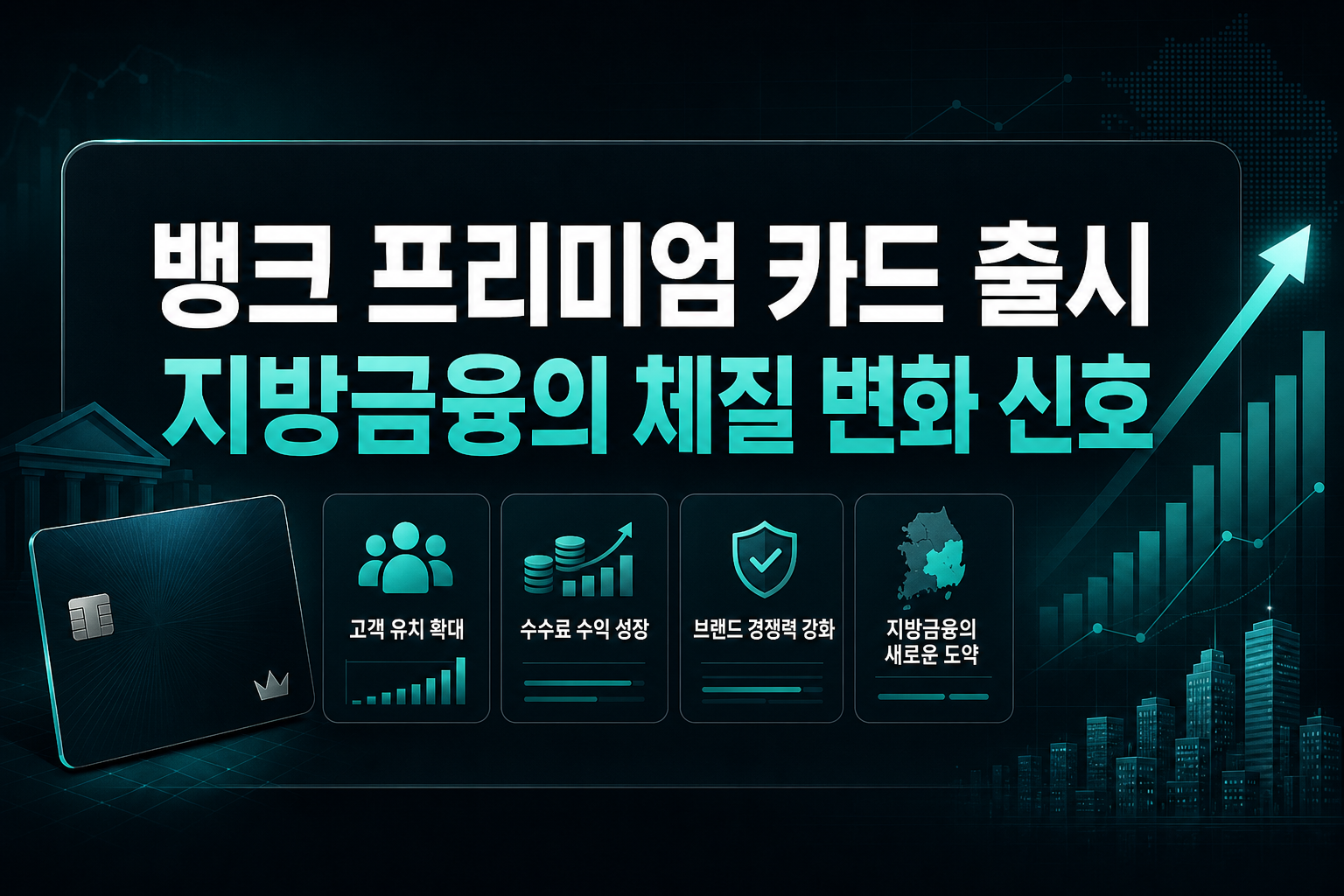 iM뱅크 프리미엄 카드 출시, 지방금융의 체질 변화 신호