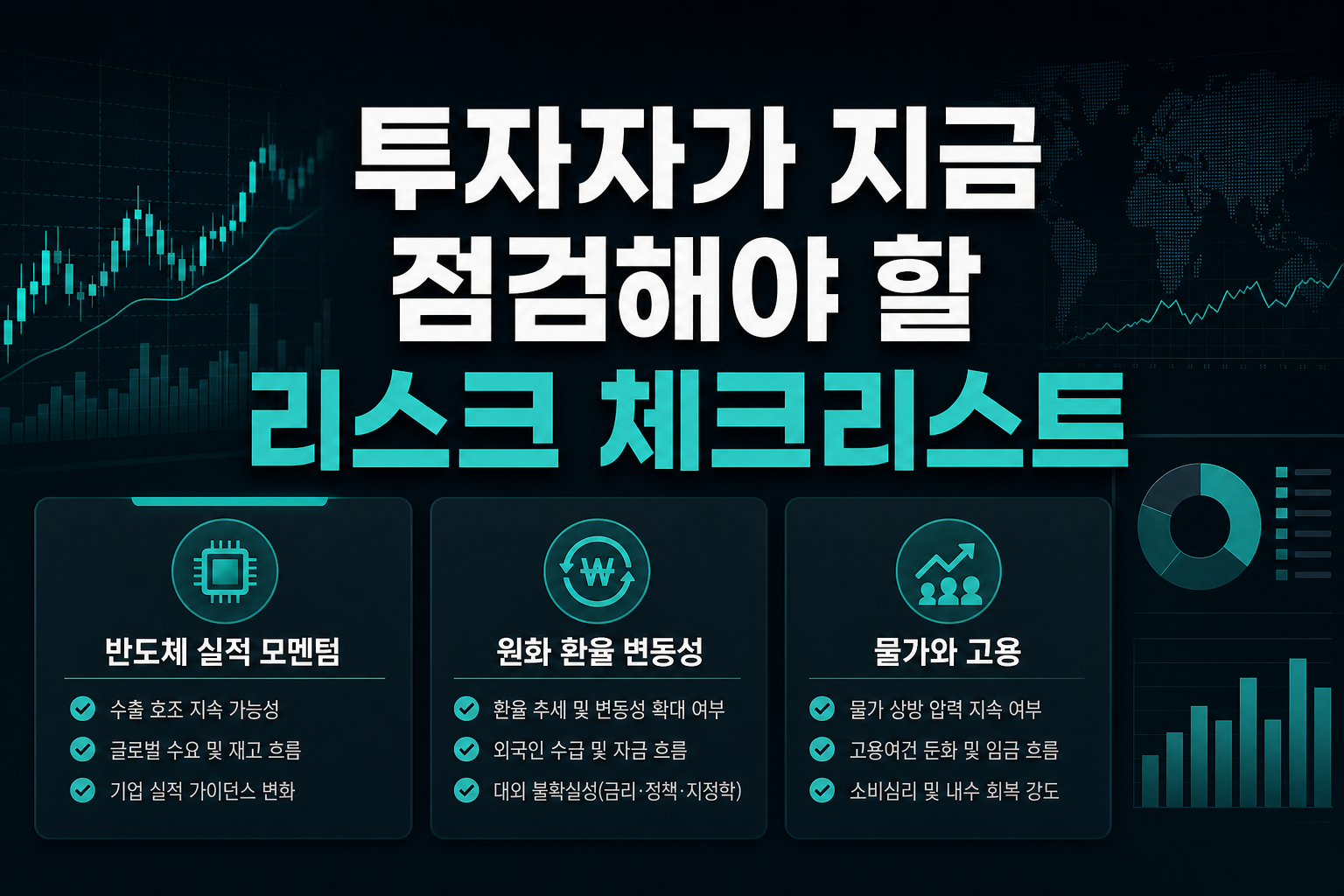 투자자가 지금 점검해야 할 리스크 체크리스트
