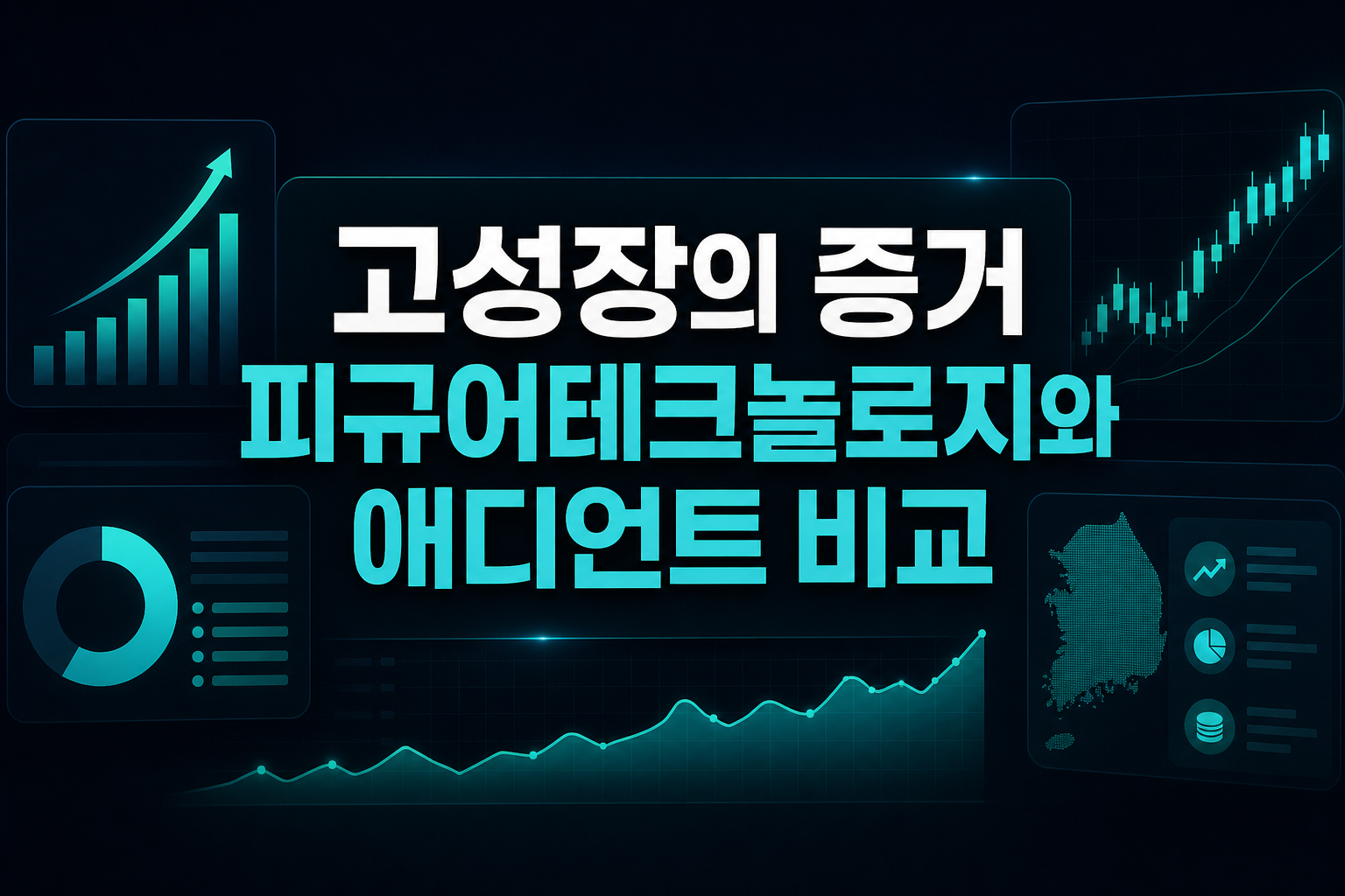 고성장의 증거, 피규어테크놀로지와 애디언트 비교