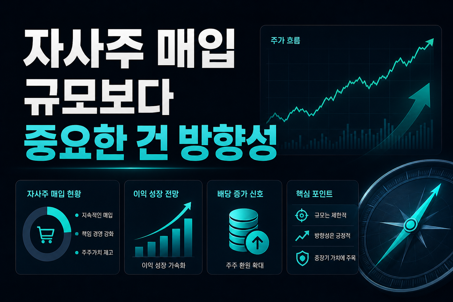 자사주 매입, 규모보다 중요한 건 '방향성'