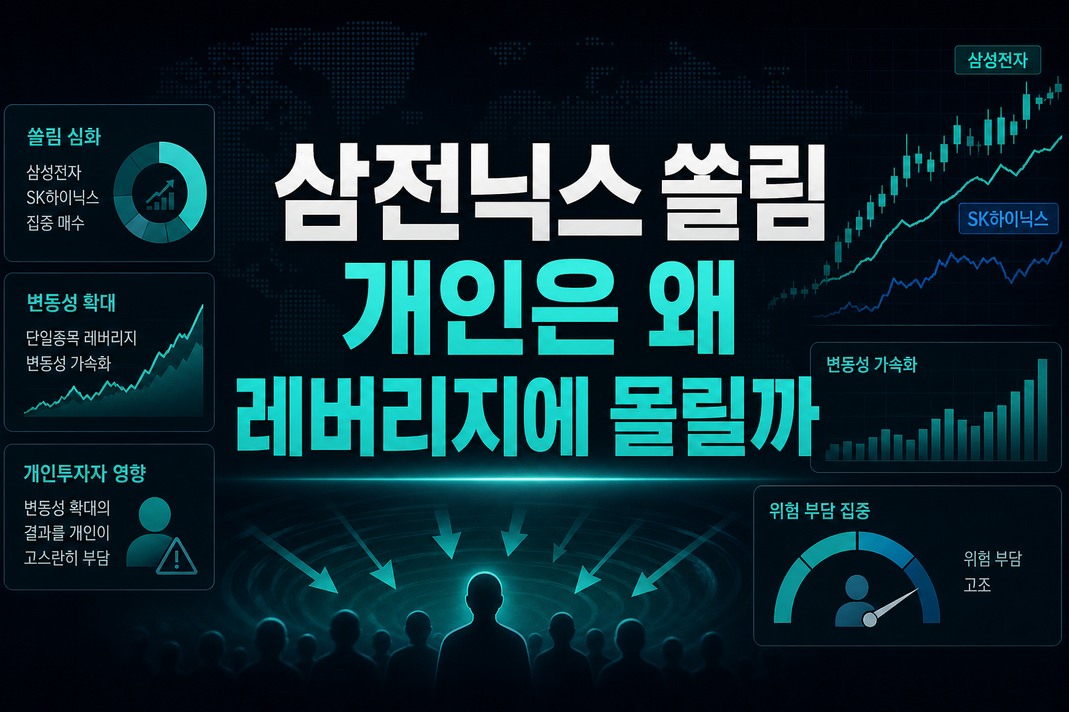 삼전닉스 쏠림, 개인은 왜 레버리지에 몰릴까