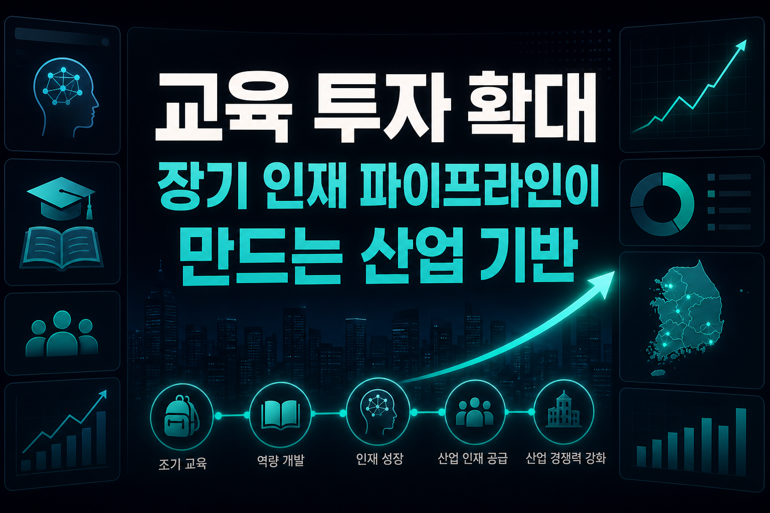 AI 교육 투자 확대, 장기 인재 파이프라인이 만드는 산업 기반
