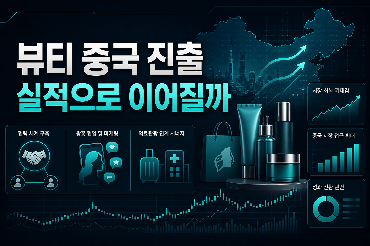 K-뷰티 중국 진출 MOU, 실적으로 이어질까