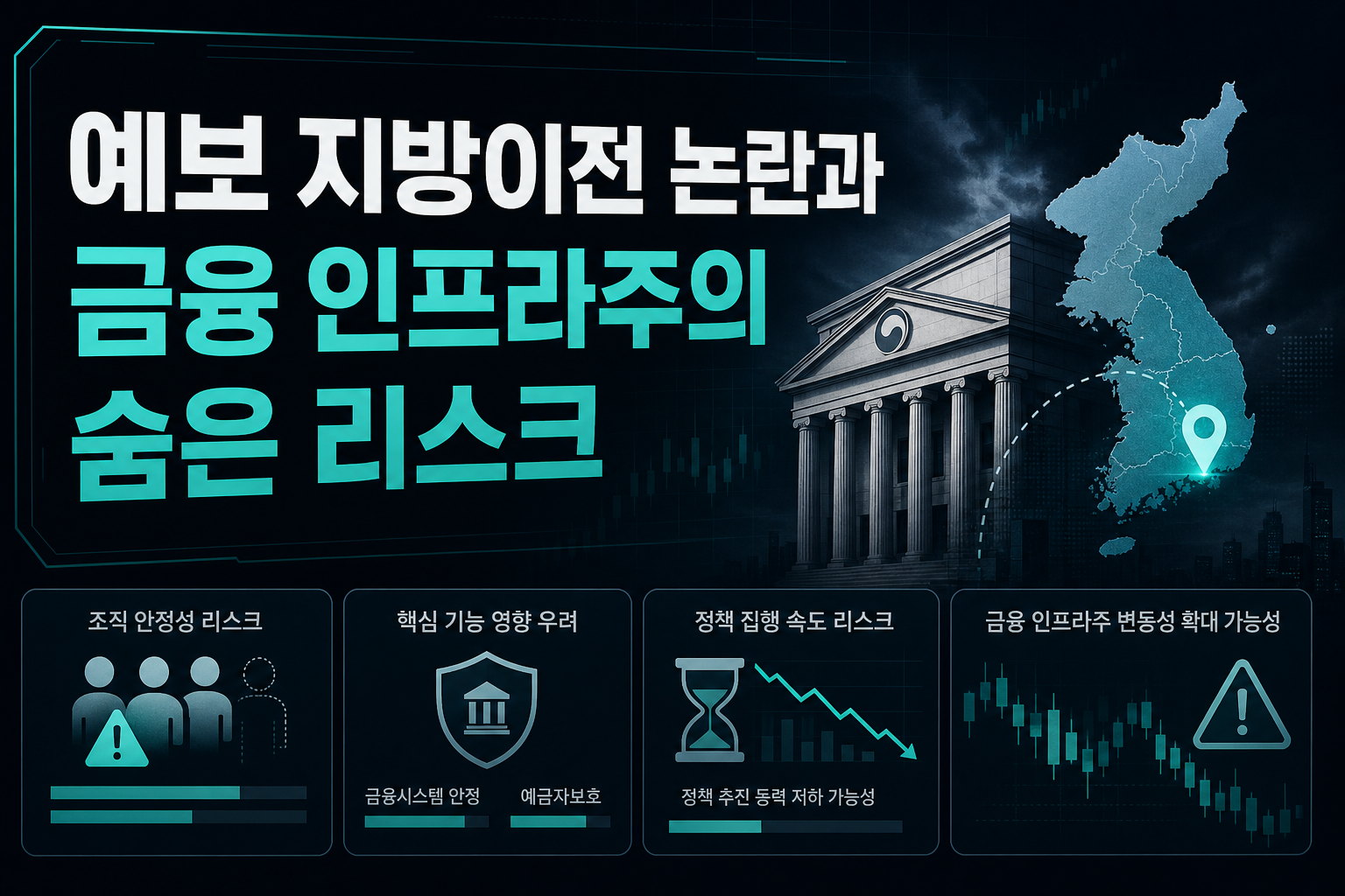 예보 지방이전 논란과 금융 인프라주의 숨은 리스크