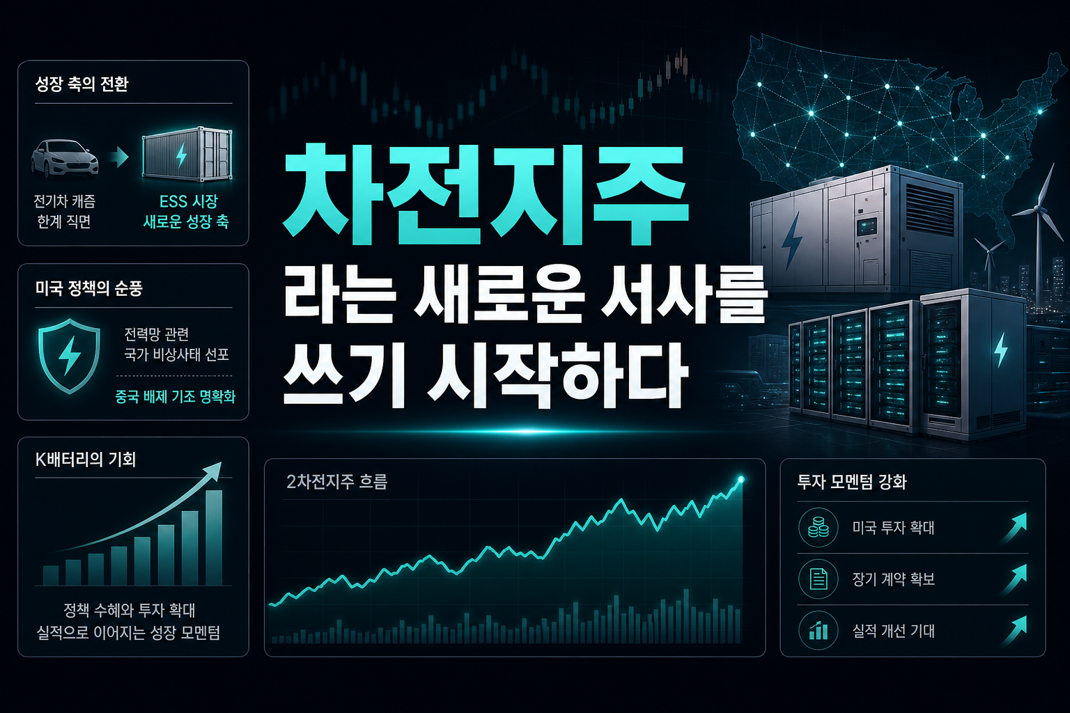 2차전지주, ESS라는 새로운 서사를 쓰기 시작하다