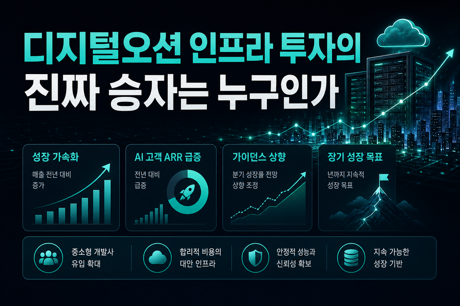 디지털오션, AI 인프라 투자의 진짜 승자는 누구인가