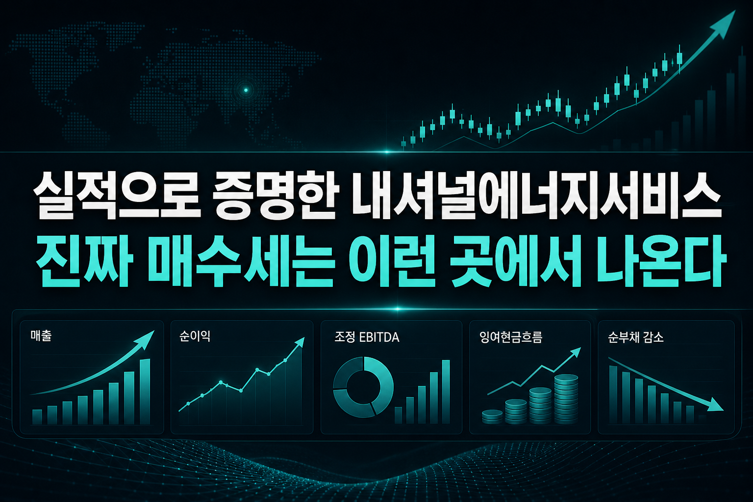 실적으로 증명한 내셔널에너지서비스, 진짜 매수세는 이런 곳에서 나온다
