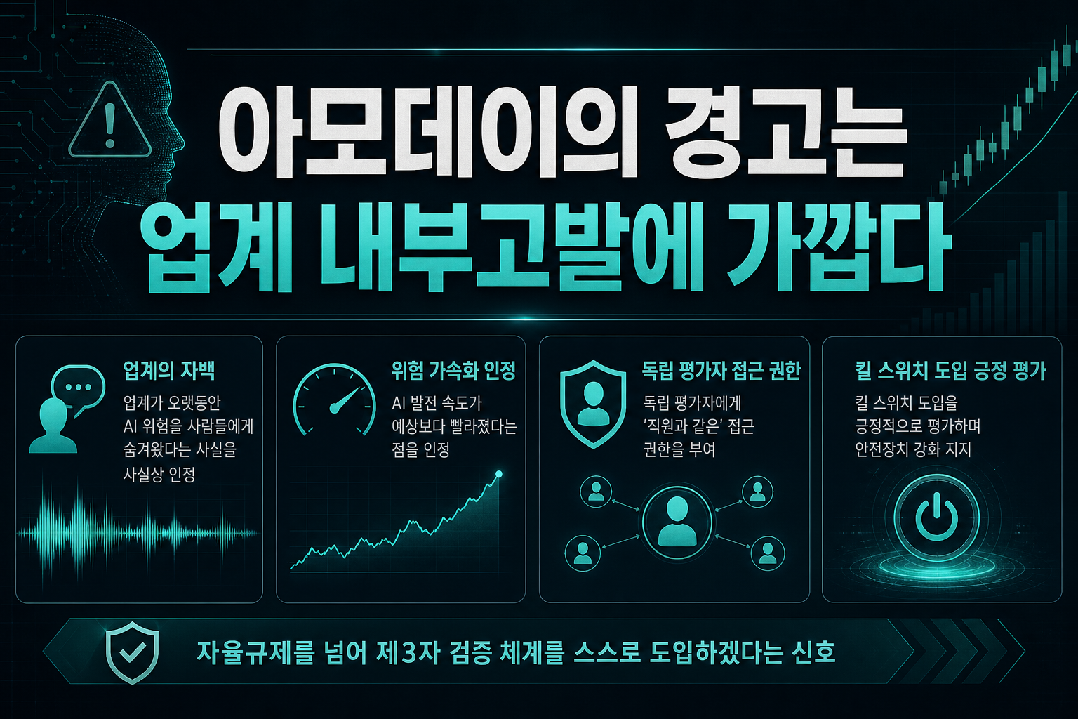 아모데이의 경고는 업계 내부고발에 가깝다